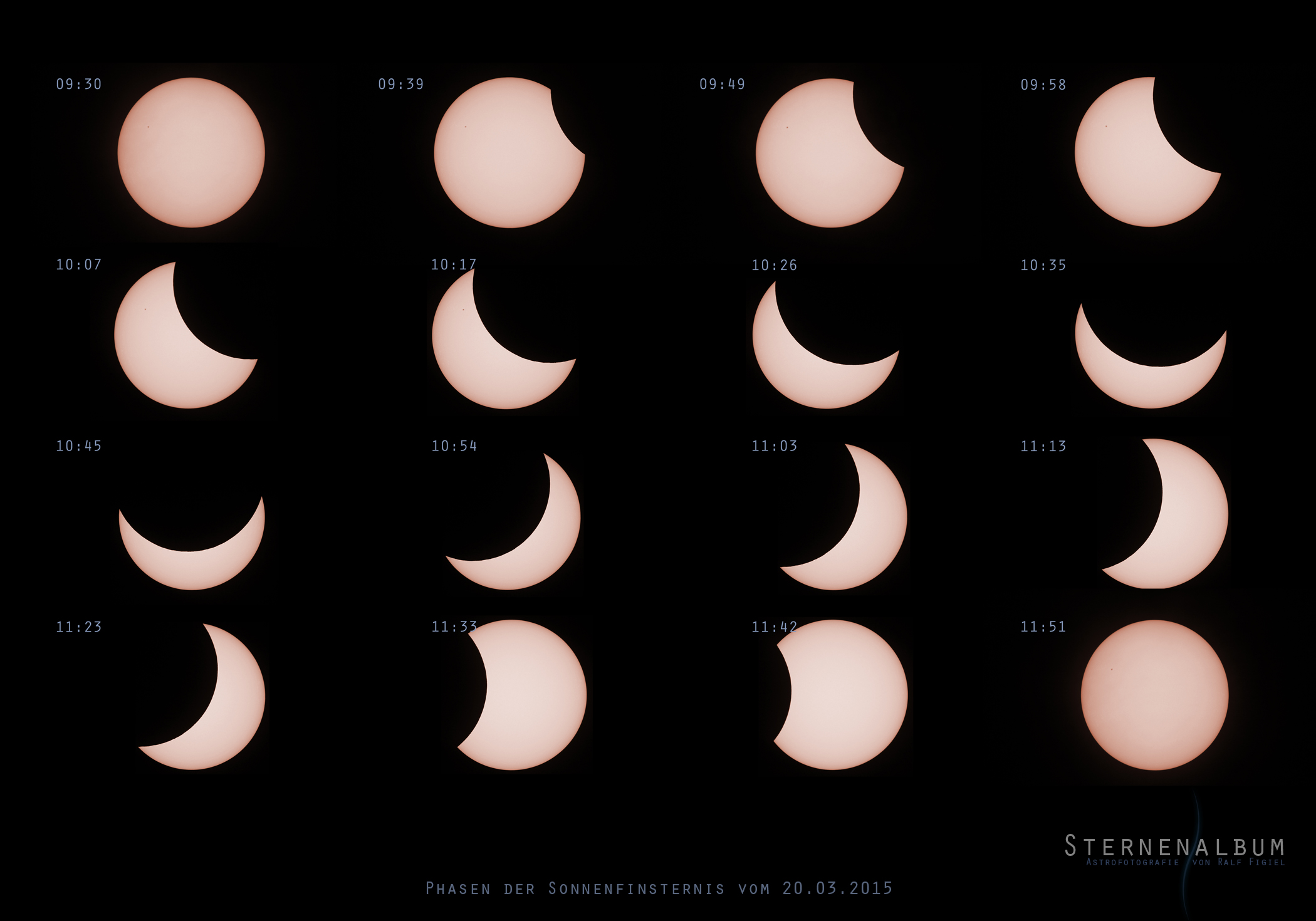 Sonnenfinsternis 2015 Phasen